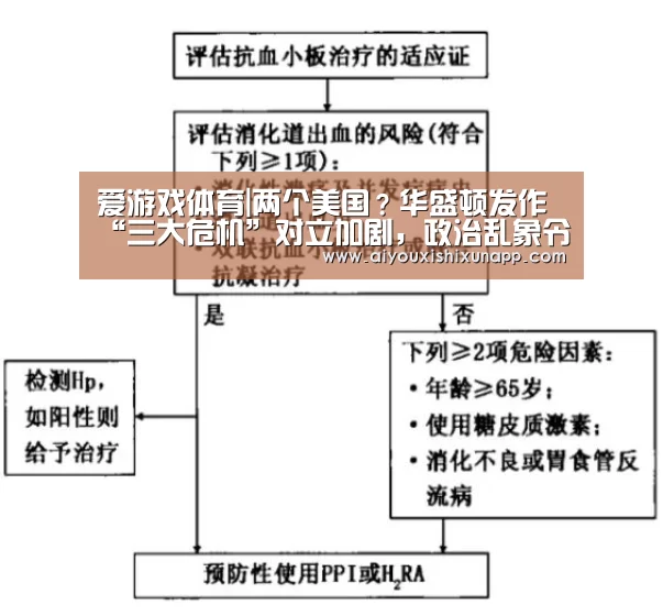 爱游戏体育