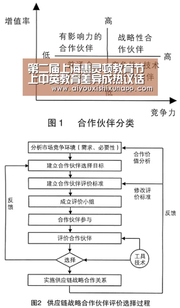 爱游戏视讯